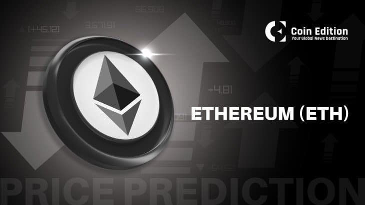 Ethereum Set to Challenge $2,000 as Market Momentum Surges