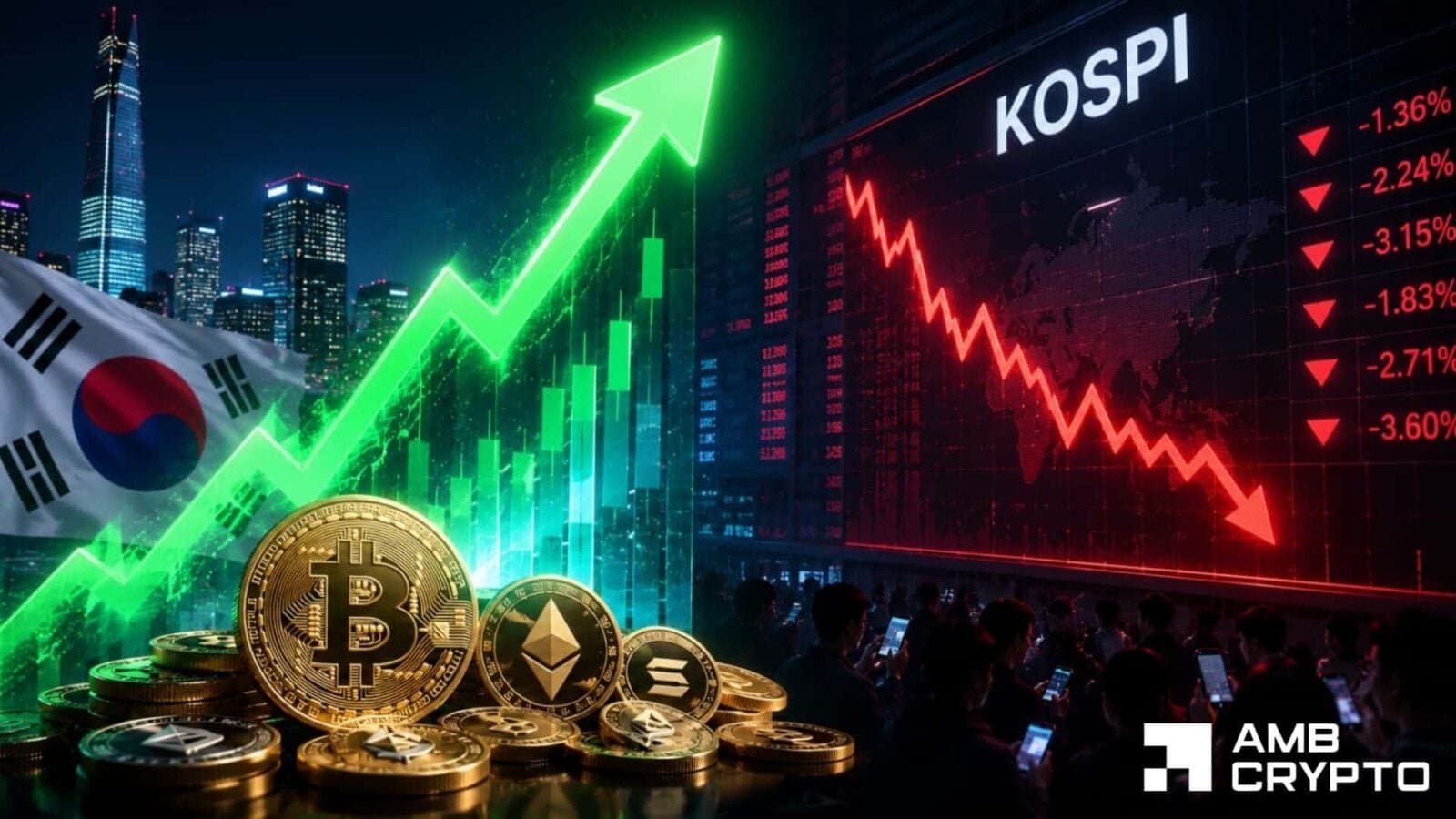 South Korean Crypto Trading Surges Amid Sharp Stock Market Turmoil