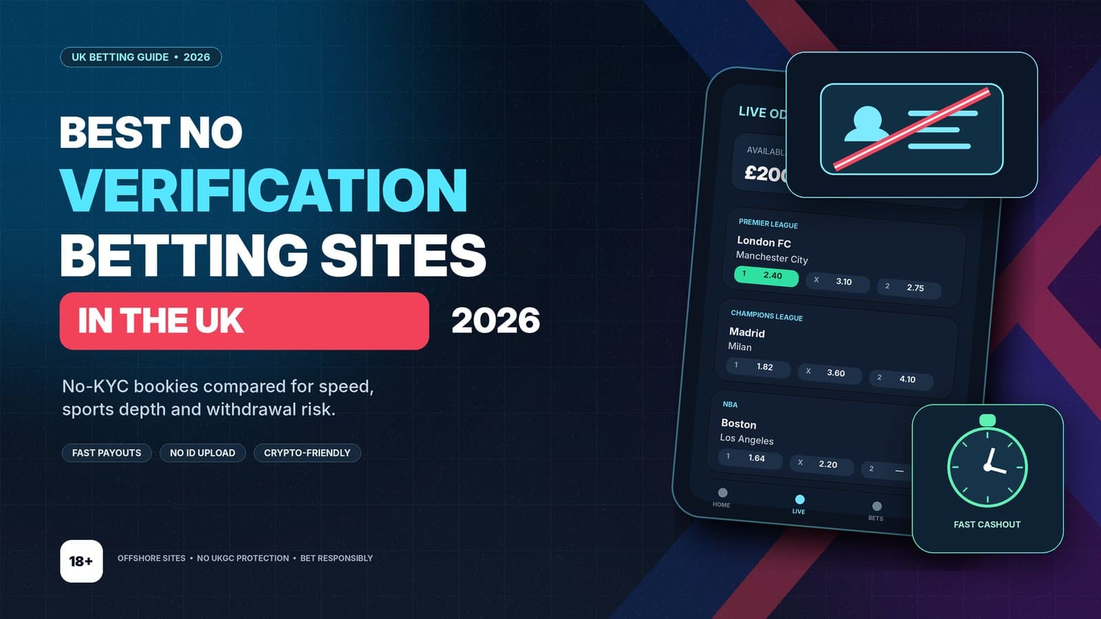 Top No Verification Betting Platforms in the UK for 2026 Revealed