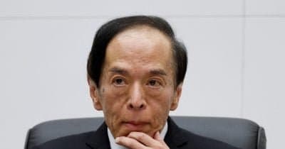 Bank of Japan Governor Ueda’s Upcoming Speech Set to Impact Crypto Markets