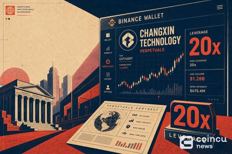 Binance Wallet Rolls Out Changxin Technology Perpetual Contracts with 20x use