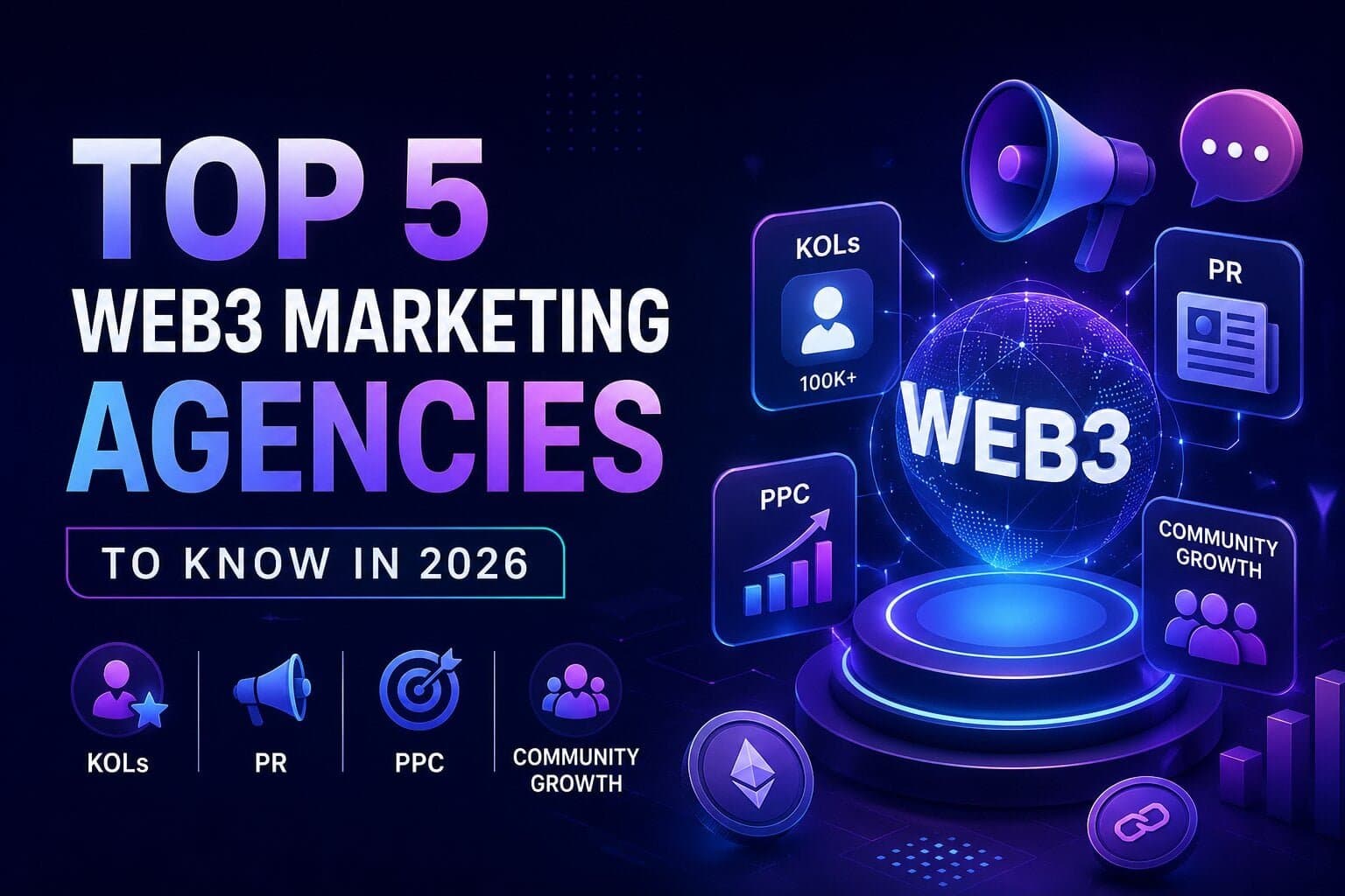 Five Leading Web3 Marketing Firms to Watch in 2026