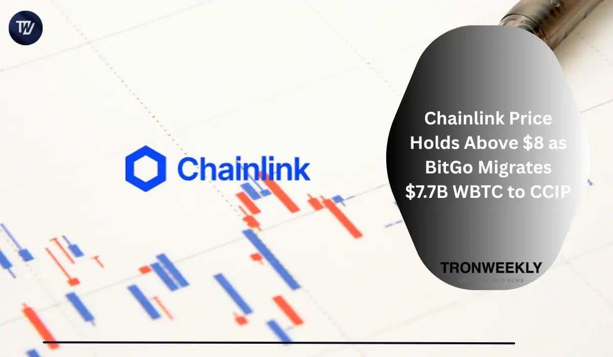 BitGo's $7.7 Billion WBTC Move to Chainlink Signals Institutional Crypto Shift