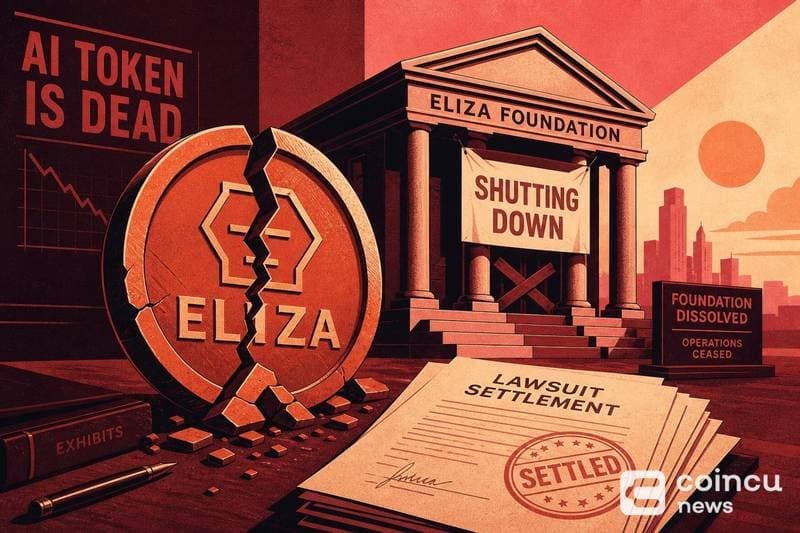 Eliza AI Project Collapses After Settlement, Founder Declares Token Dead