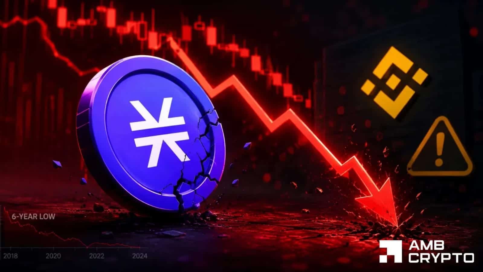 Stacks Token Slides to Six-Year Low Amid Binance Tag Issues and Weak Network Activity