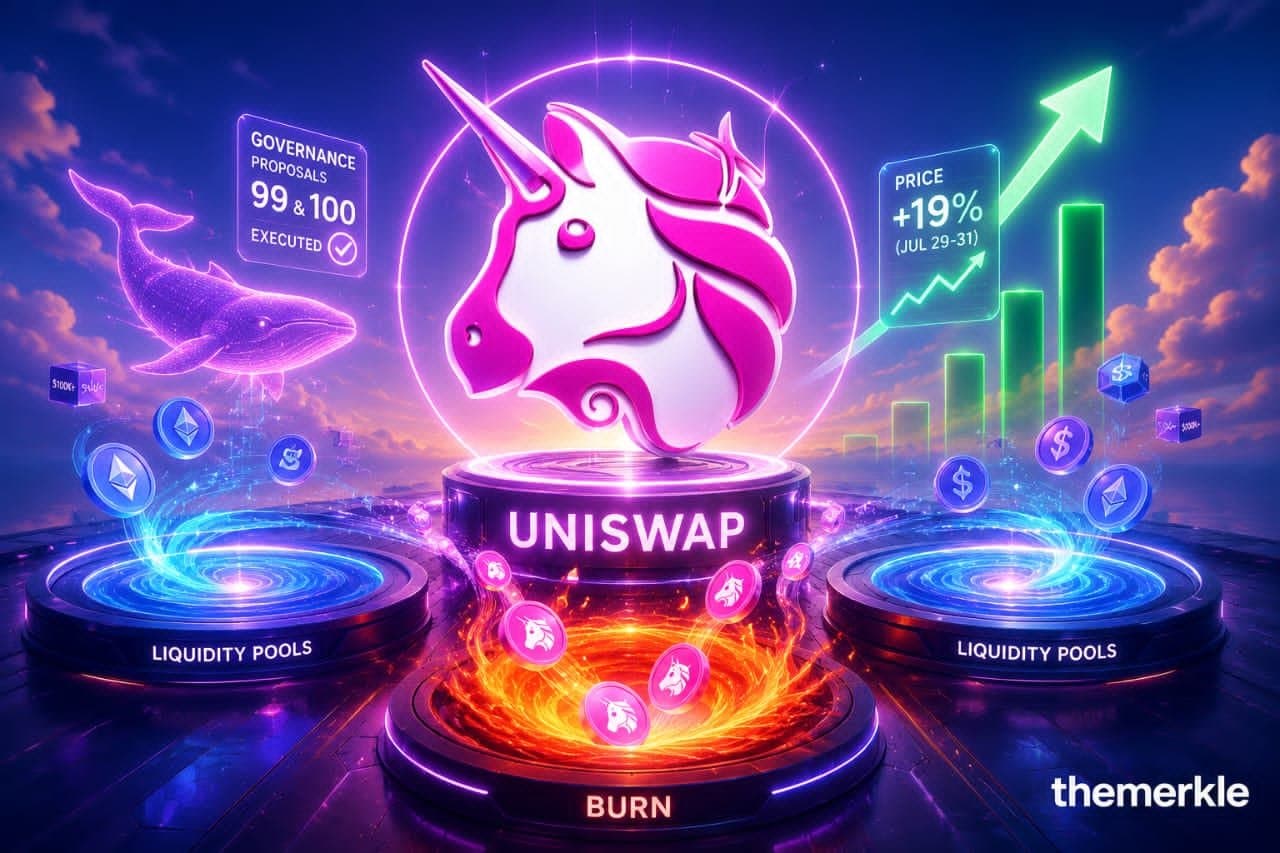 Uniswap's UNI Gains 19% in July Following Key Governance Moves