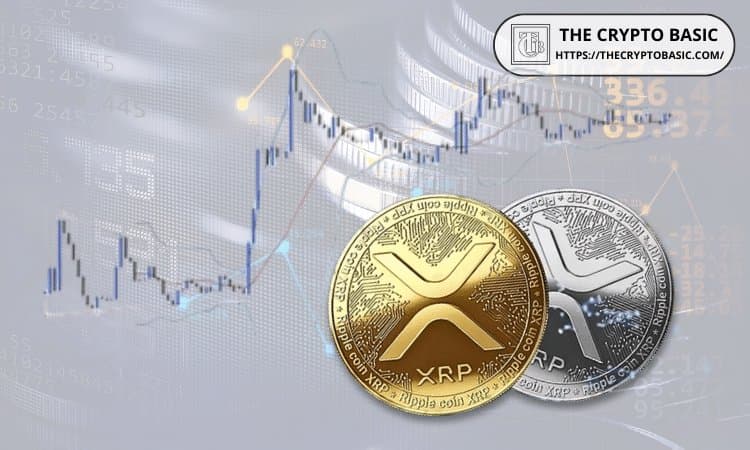 XRP's Current Price Slide Mirrors Triangle Pattern Behind 2017's Massive Rally