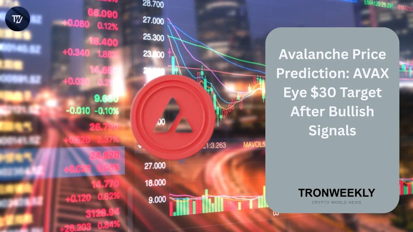 Avalanche Gathers Momentum as Active Users Surge and Price Eyes $30
