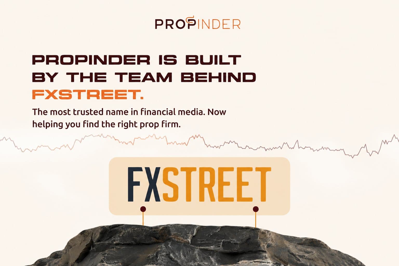 FXStreet Unveils Propinder to Help Traders Compare Prop Firm Challenges Easily