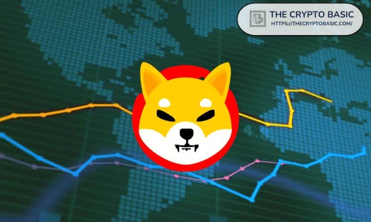 Analyst Sees Path for Shiba Inu to Climb 1,700% if Token Clears Key Hurdle