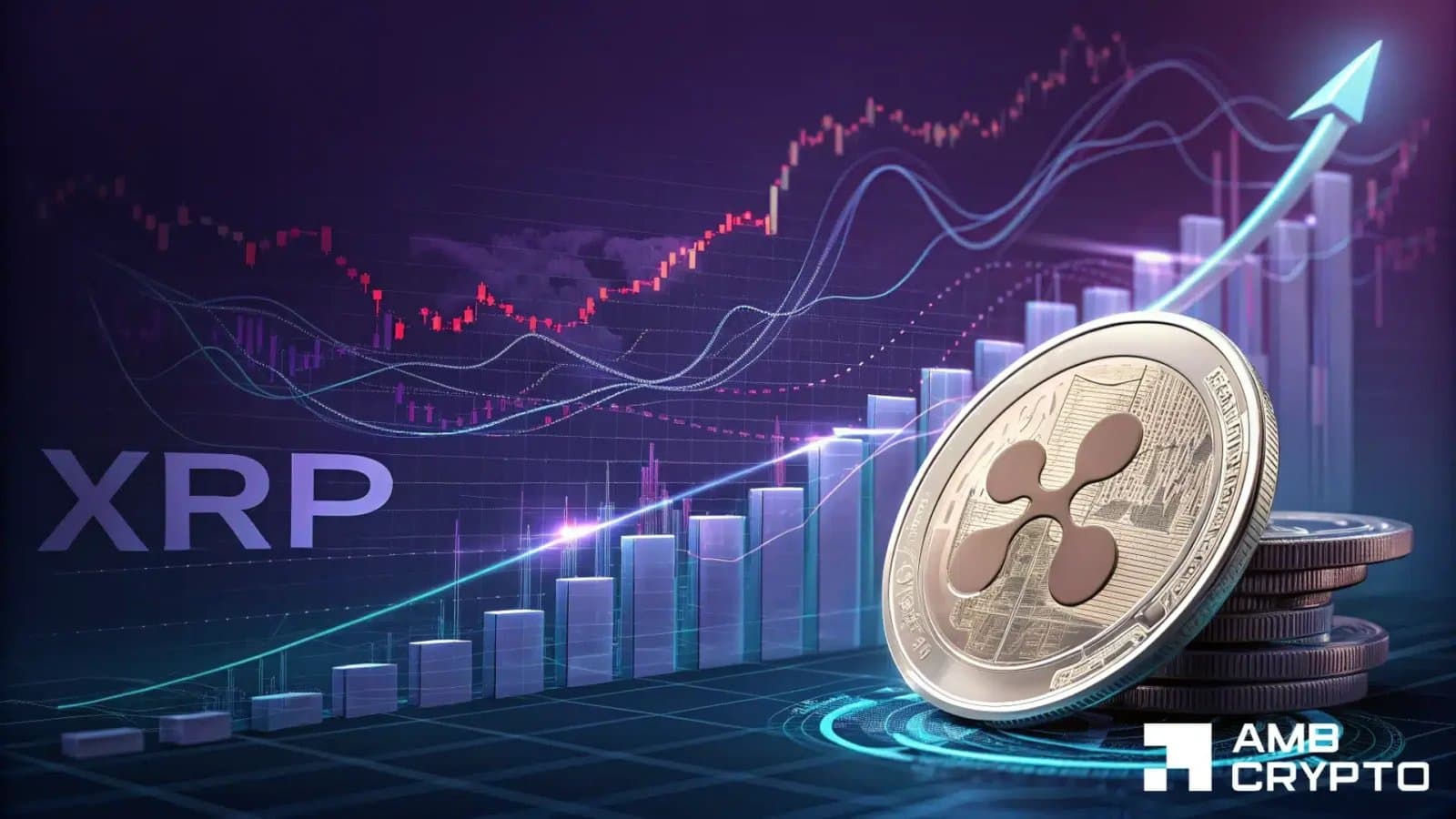 XRP Futures Activity Rises While Price Struggles to Break $1.15