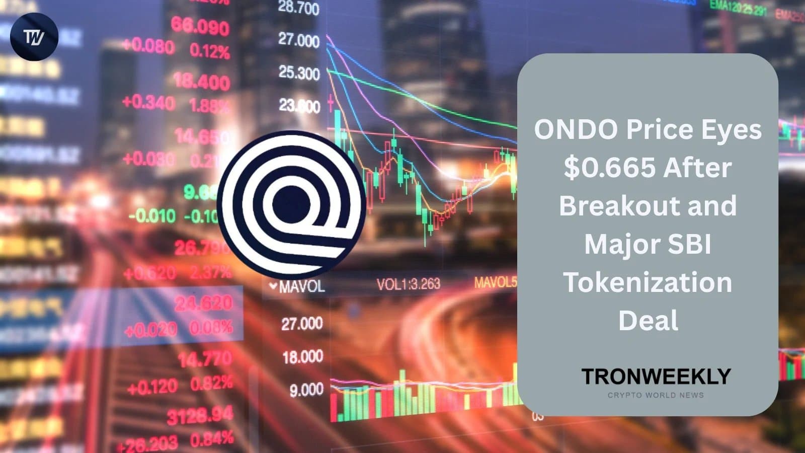 ONDO Price Climbs Toward $0.665 Following Breakout and Partnership with SBI
