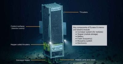 Ocean Mining Unveils Portal, a Privacy-Focused Dashboard for Bitcoin Miners