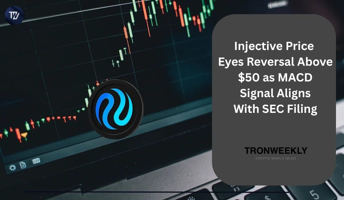 Injective Gains Momentum on Technical Signals and Regulatory Progress