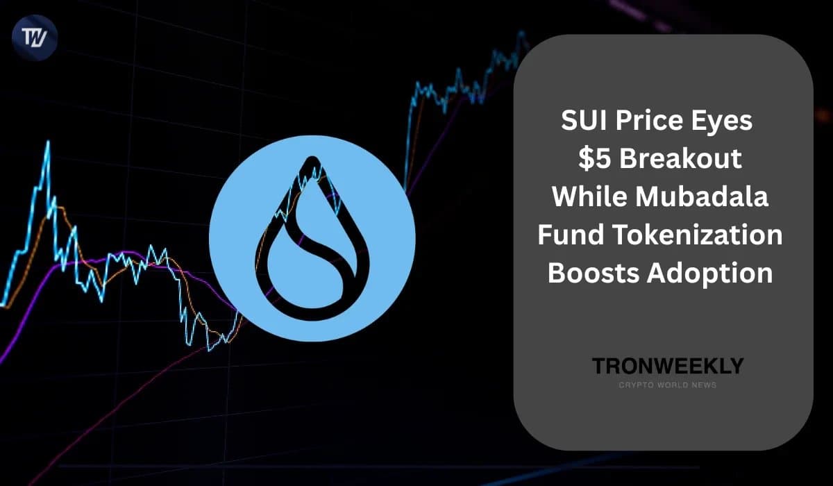 SUI Faces Critical Resistance as Mubadala Tokenization Strengthens Institutional Ties
