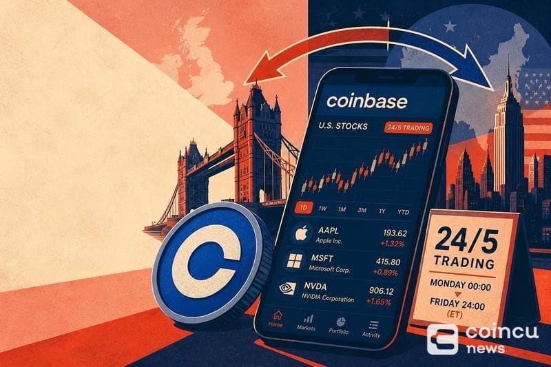 Coinbase Opens U.S. Stock Markets to British Traders Around the Clock on Weekdays