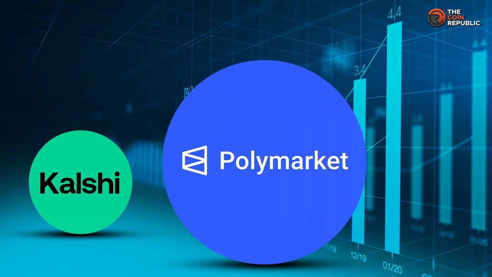 Polymarket chases $20 billion valuation, narrows gap with prediction market rival Kalshi